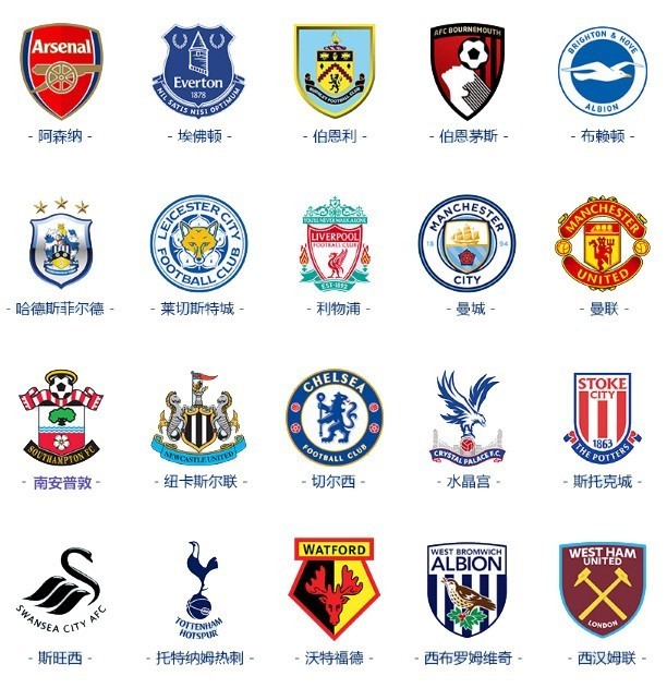 篮球勇士替补球员连续得分上双