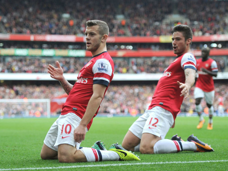 为什么你的投篮总是不稳？