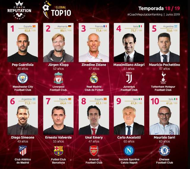 马斯坦托诺：耻骨疼痛已困扰我很久，在皇马我不考虑成为主角（马斯坦托诺：长期受耻骨疼痛困扰，在皇马我无意当主角）